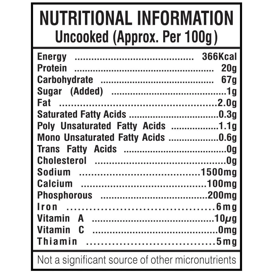 Gits Snack Mix - Dhoka, 200g-4.webp